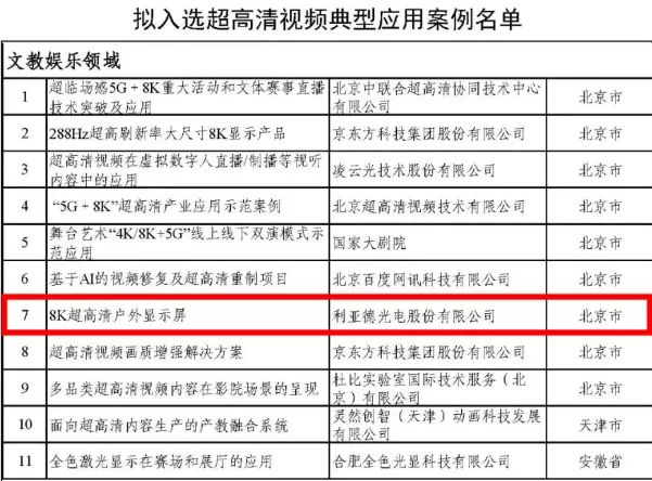 尊龙凯时·(中国)人生就是搏!