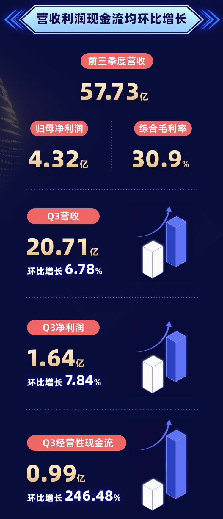 尊龙凯时·(中国)人生就是搏!