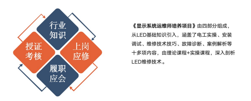 赋强人才生长 | “复盘中国行?走进尊龙凯时”学习活动乐成举行