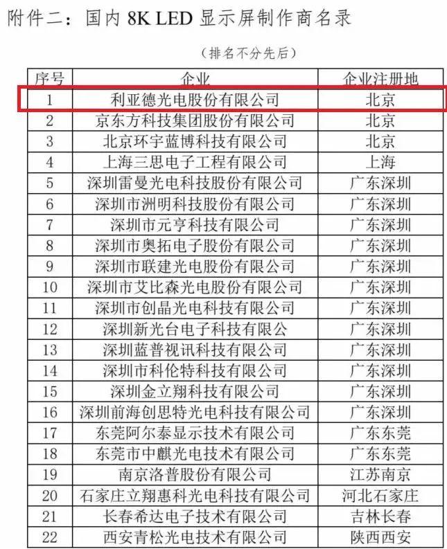 尊龙凯时·(中国)人生就是搏!