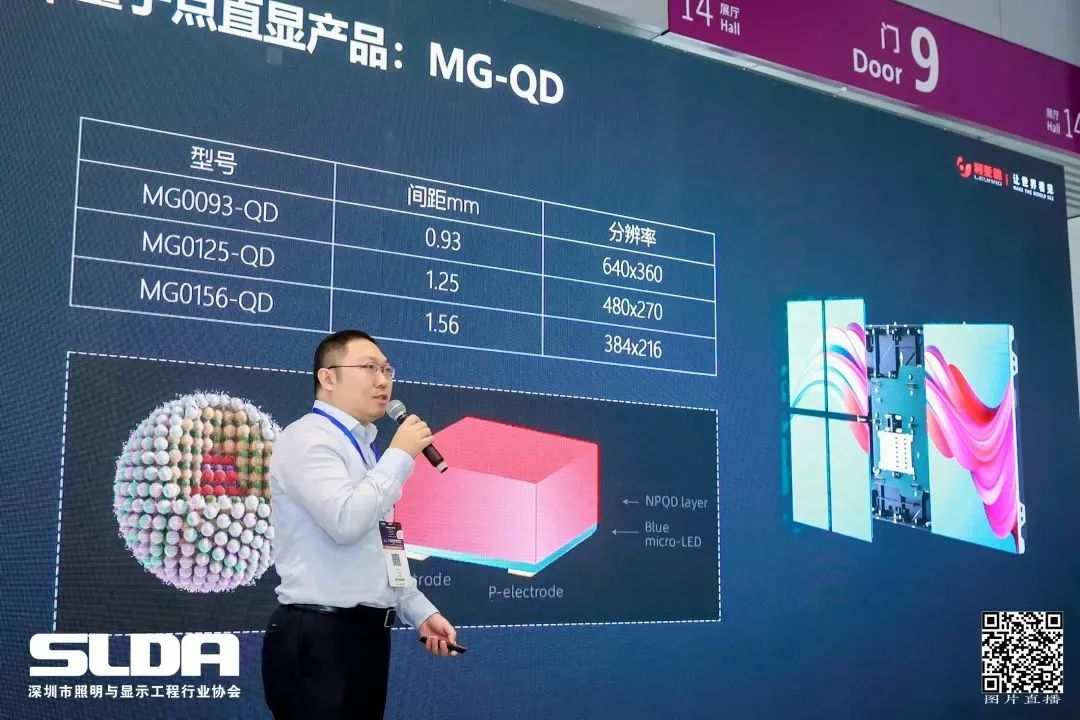 手艺立异与行业标准引领，，，，尊龙凯时亮相国际新型显示大会