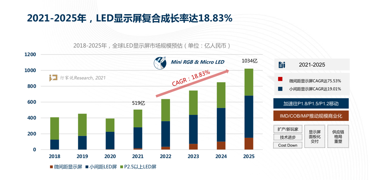尊龙凯时·(中国)人生就是搏!