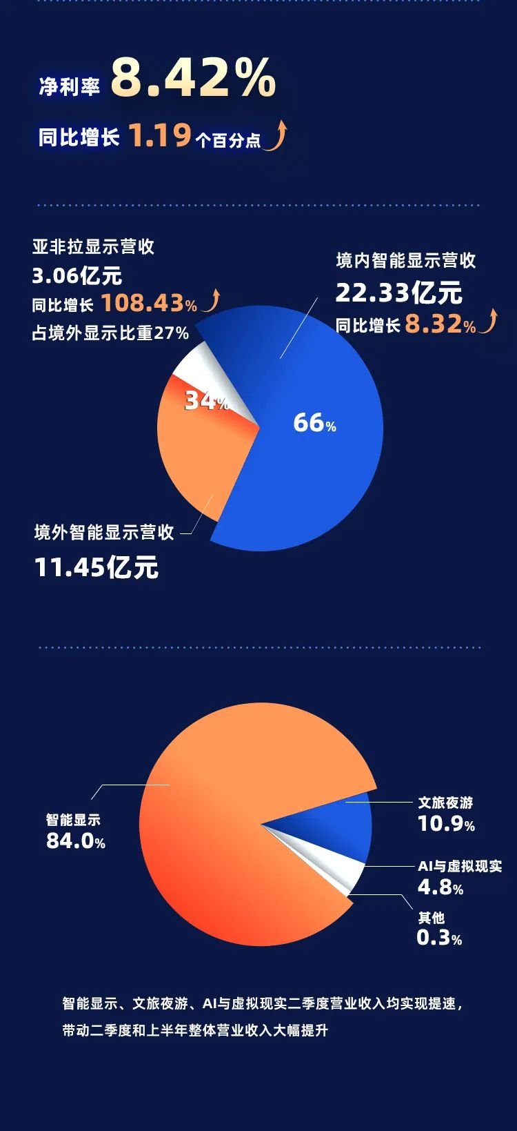 尊龙凯时·(中国)人生就是搏!
