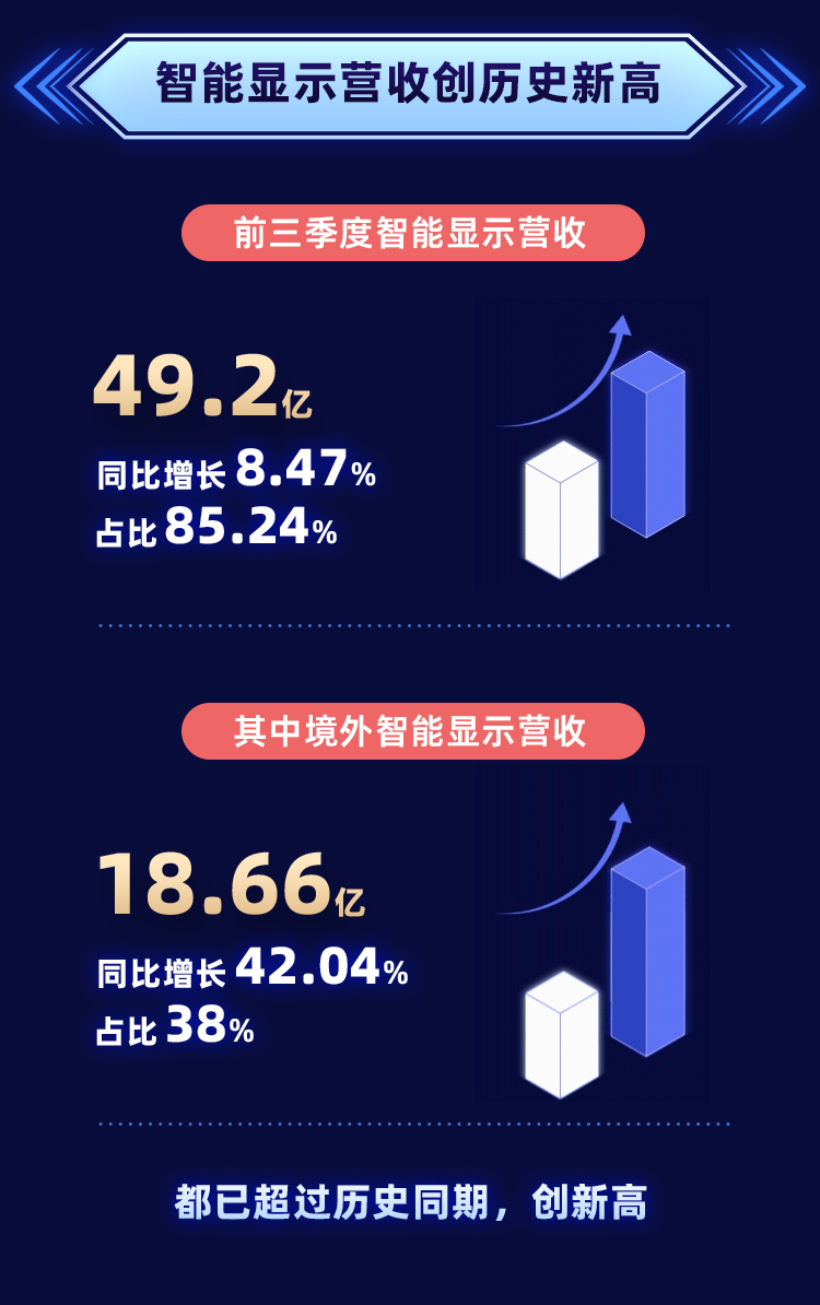 尊龙凯时·(中国)人生就是搏!