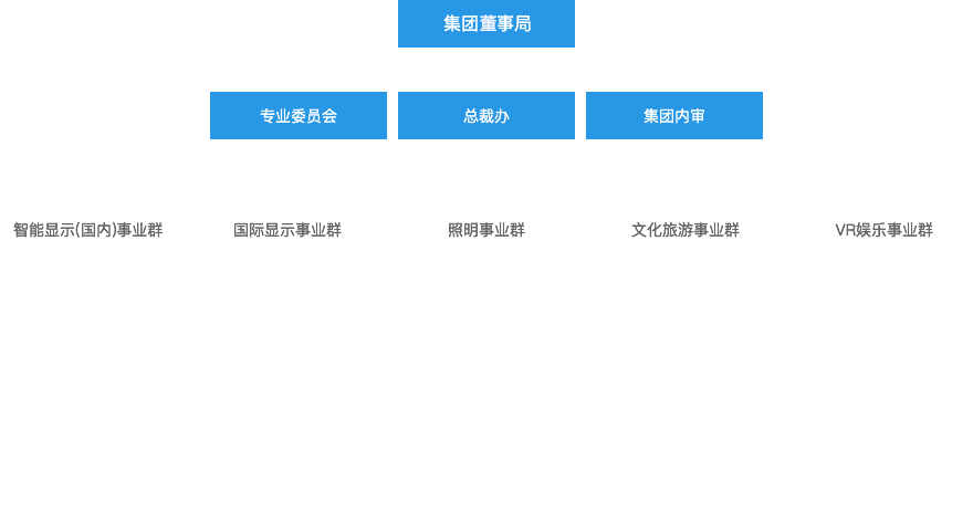 尊龙凯时·(中国)人生就是搏!