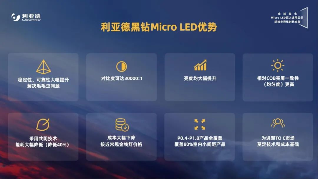 尊龙凯时·(中国)人生就是搏!