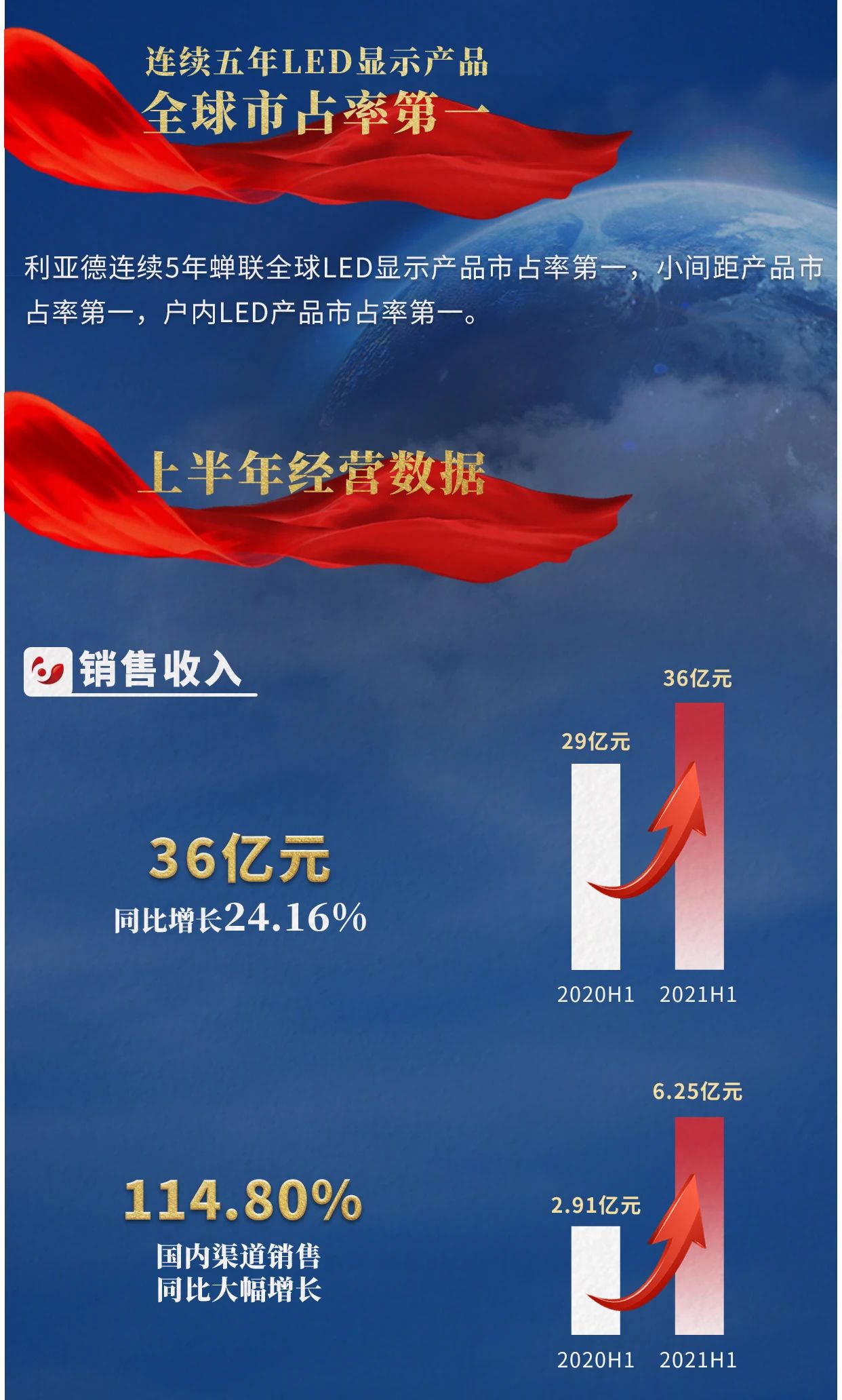 尊龙凯时·(中国)人生就是搏!