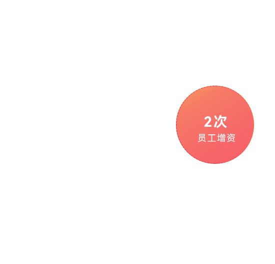 尊龙凯时·(中国)人生就是搏!