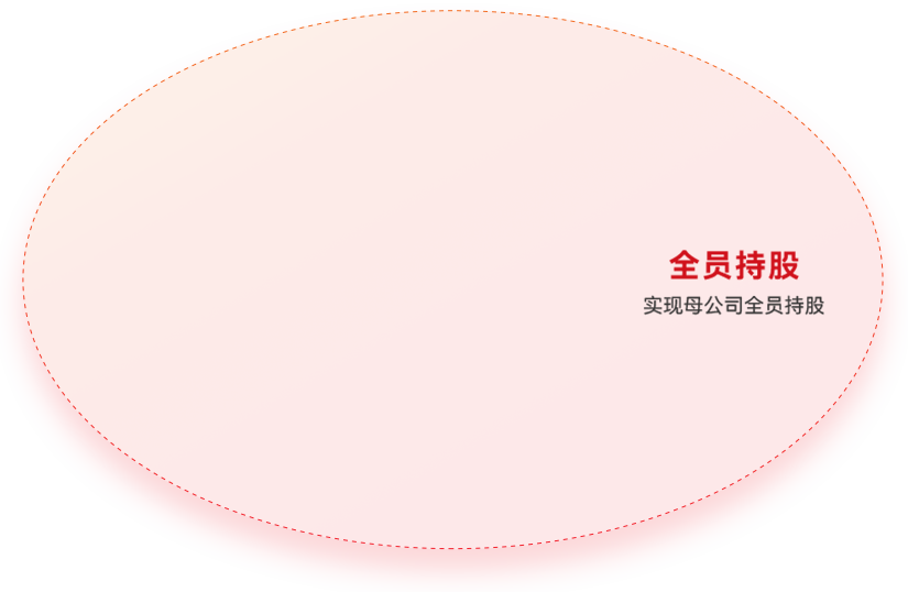 尊龙凯时·(中国)人生就是搏!